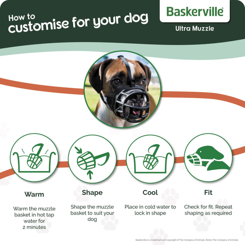Baskerville Ultra Muzzle