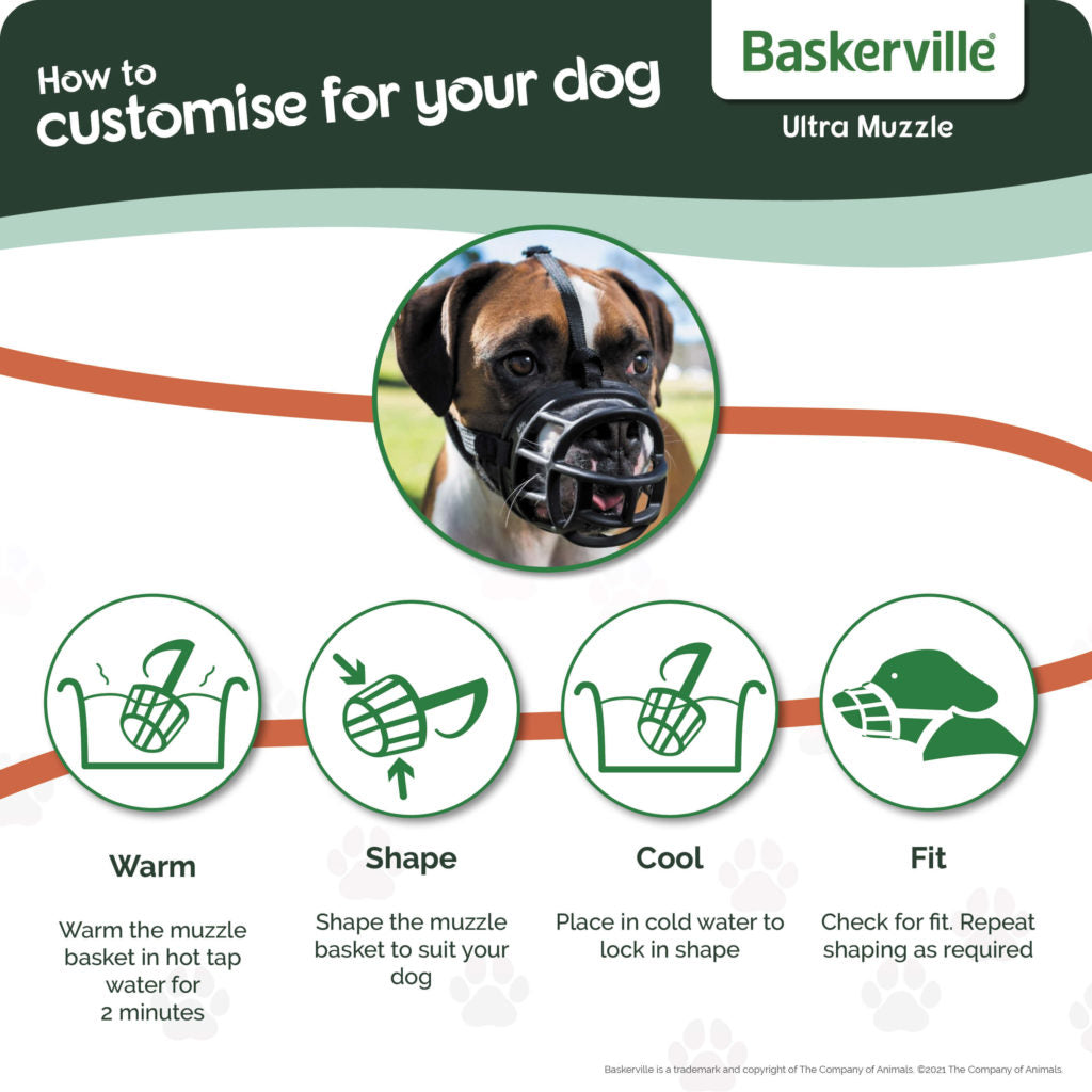 Baskerville Ultra Muzzle